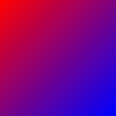 original as 24-bit colour jpeg saved with 100% quality